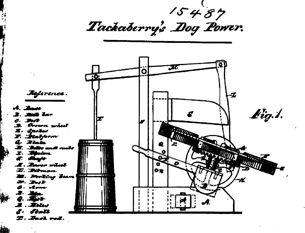 Line drawing from patent office 1882 of dog power machine